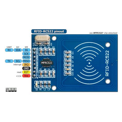 rc522 nfc cards|rc522 nfc tags.